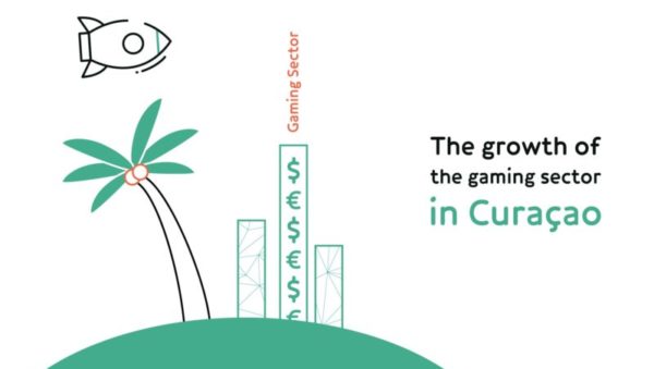 EM GROUP -BLOG-expects-growth-gaming-sector-curacao