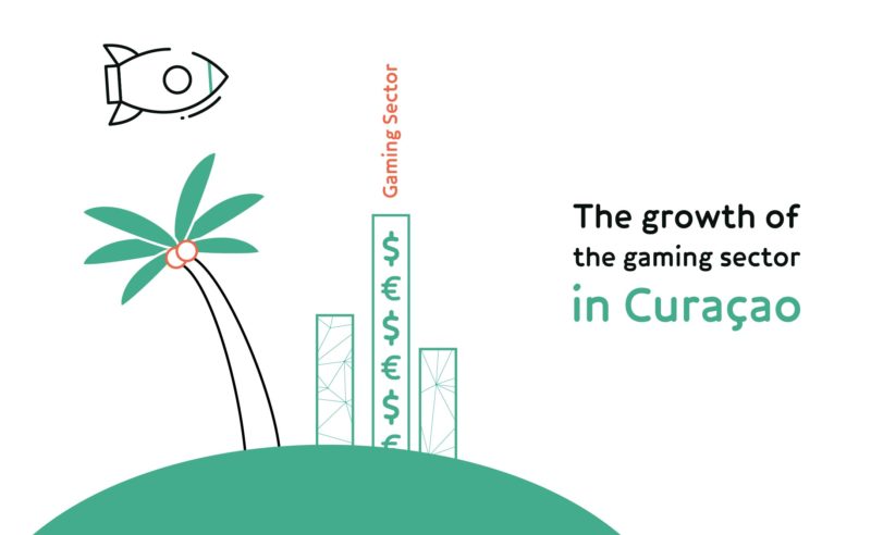 EM GROUP -BLOG-expects-growth-gaming-sector-curacao