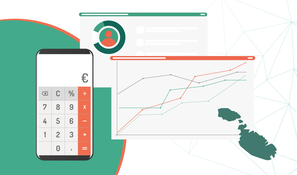 How much does it cost?