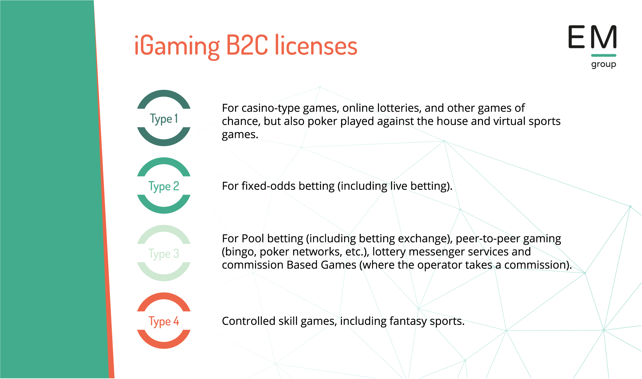 Malta emerging iGaming promised land - Malta licenses