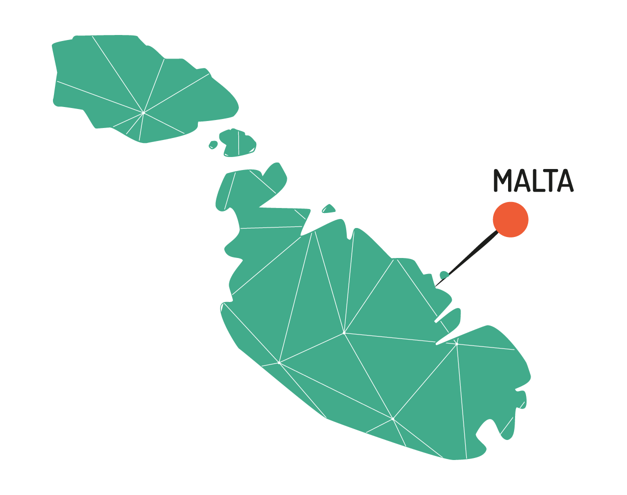 Malta and the gaming industry