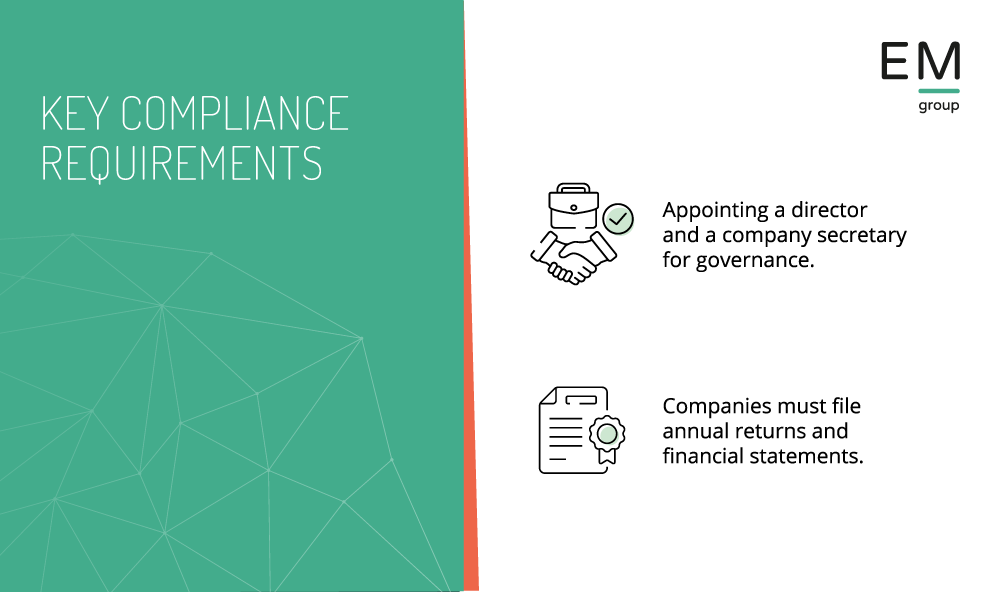 1. Malta Key Compliance Requirements