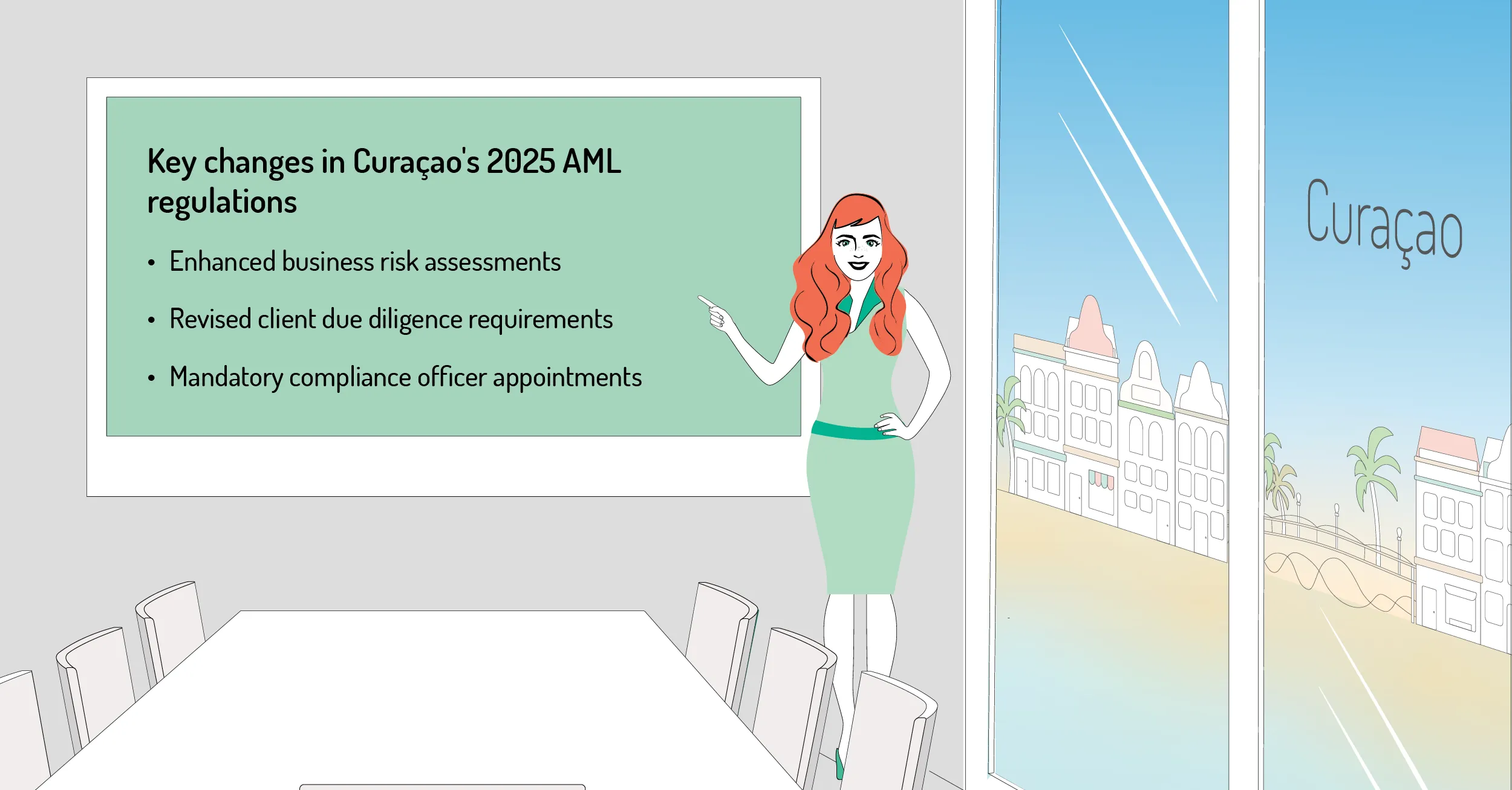Key changes in Curaçao's 2025 AML regulations - EM Group