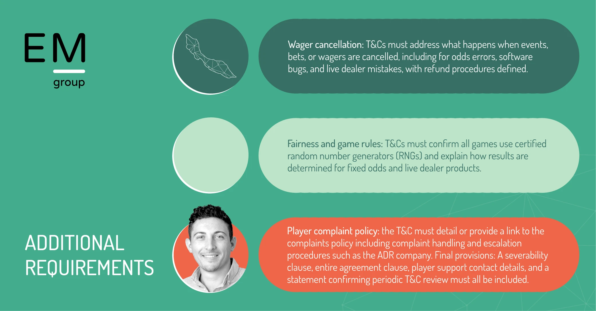 Bonus Terms, Dormant Accounts, and Additional Requirements